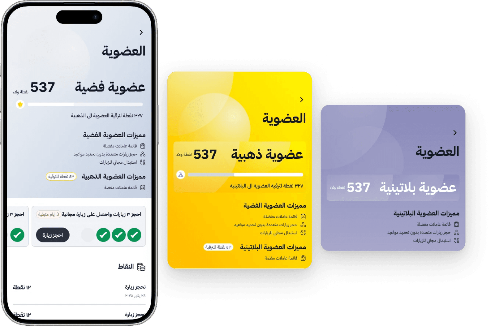 Raha app redesign - Gamification & Loyalty Program